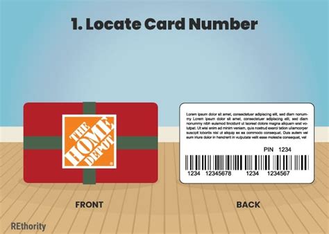 how to check home depot gift card balance1725384736